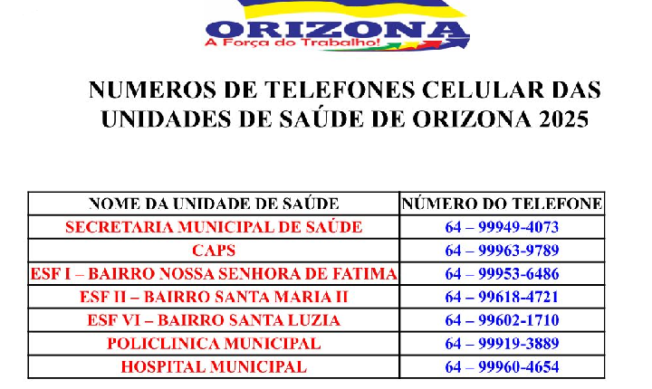 Números de Telefones Celulares das Unidades de Saúde de Orizona