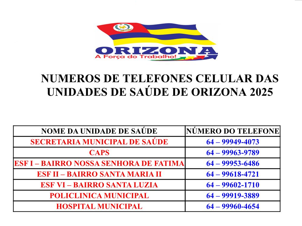 Telefones das Unidades de Saúde